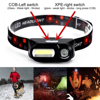 

Mini Head Lamp 6 Modes USB Portable Mini XPE+COB LED Outdoor Camping Fishing Hiking Headlights