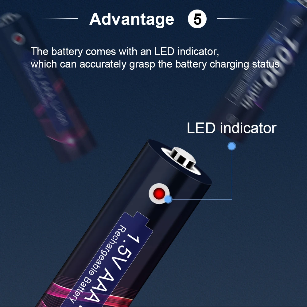 Rechargeable lithium batteries 1.5v AAA Lithium Rechargeable Battery 1000mWh AAA Battery 1.5v Li-ion Rechargeable Batteries 1.5V