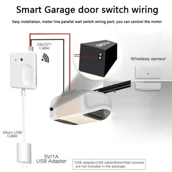 

Ewelink Smart WiFi Switch Garage Door Controller For Car Garage Door Opener APP Remote Control Timing Voice Control Alexa Google