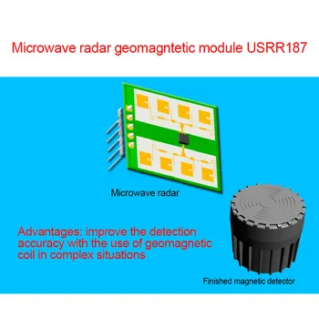 

24g Microwave Radar Module for Usrr187
