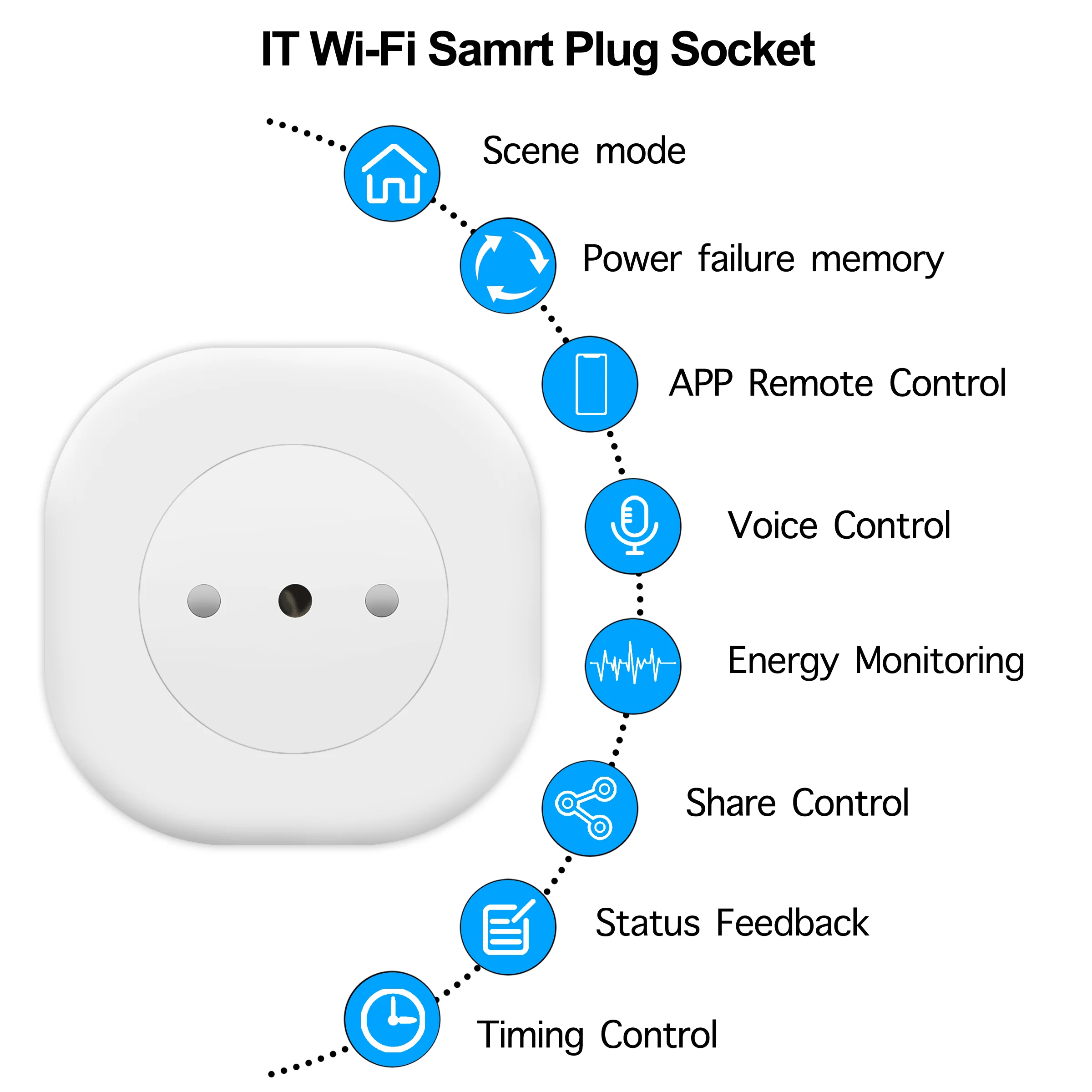 4 шт. итальянская умная Wi-Fi розетка 16A с монитором питания Tuya Smart Life App беспроводной пульт дистанционного управления разъем совместим с Alexa