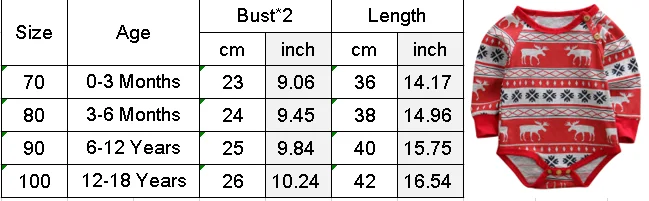 Рождественское боди для новорожденных мальчиков и девочек с оленем и снеговиком; комбинезон; Рождественский костюм с длинными рукавами; сезон осень-зима