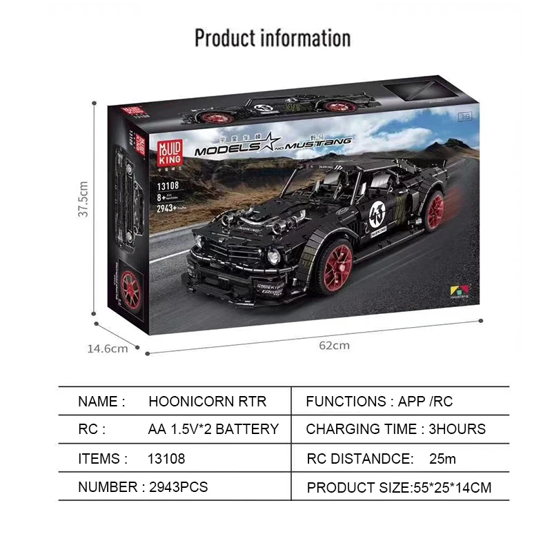 Model Building