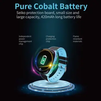 

1.44 Inches Children Smart Watch Phone GPS Tracker Positioning IP67 Waterproof USB 3.0 Watch For Kids