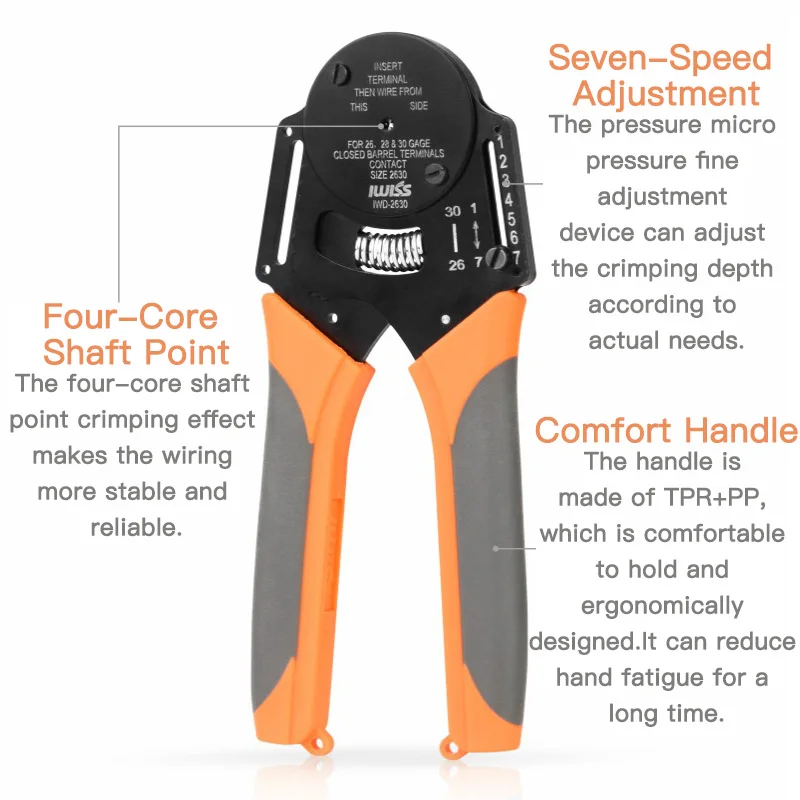 IWD-2630 iwiss M23 РАЗЪЕМ Обжимные Плоскогубцы для Siemens servo жгут проводов Inteco M23 кодер контактный авиационный контактный щипцы инструменты