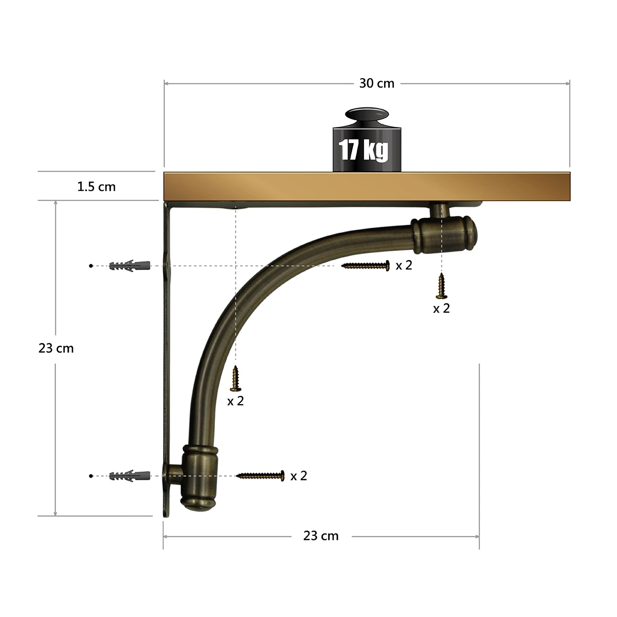 2pcs Shelf Bracket Classic Decorative Shelf Bracket Right Angle Bracket for Commodity Furniture Fittings Hardware