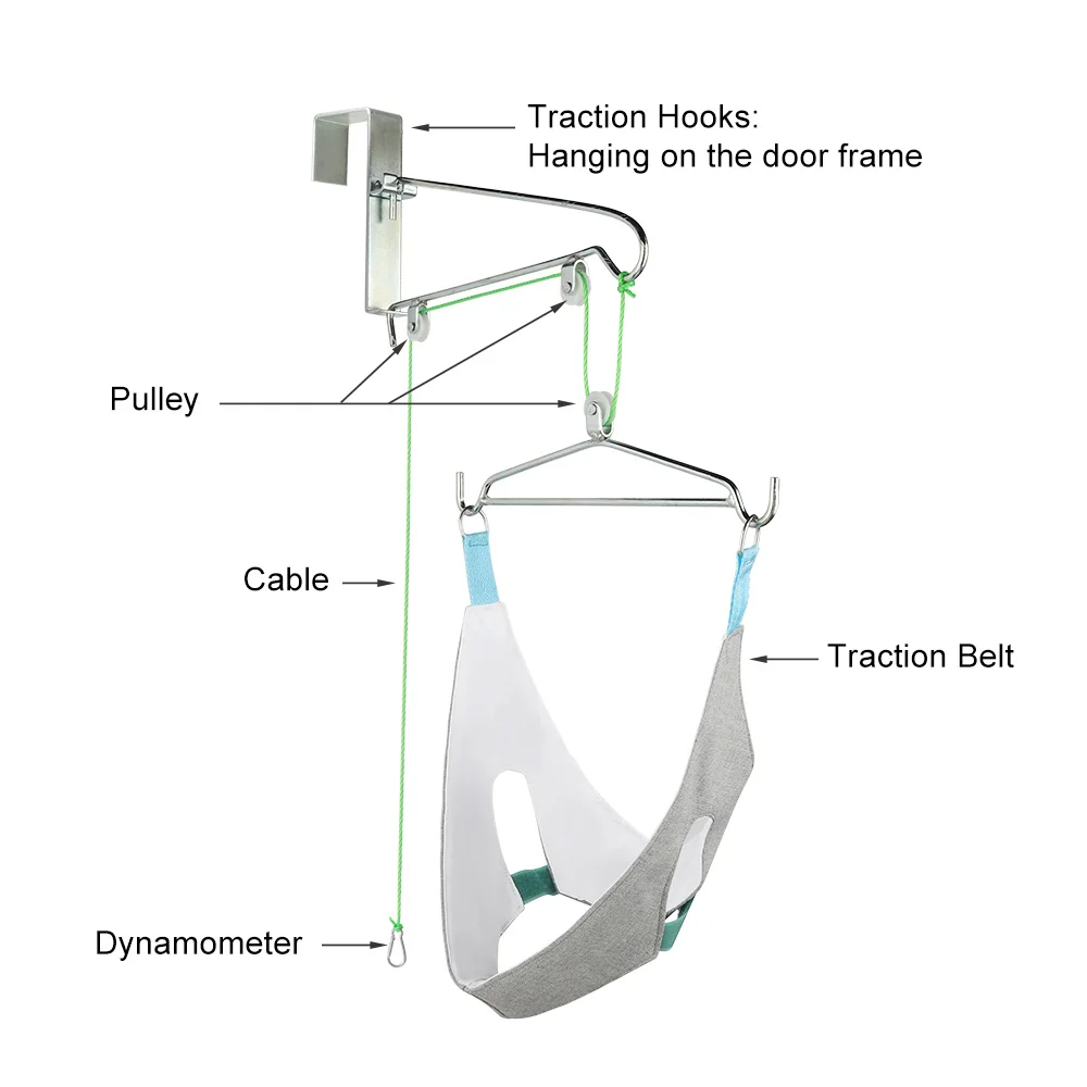Подвешивание шеи тяговое устройство коррекция шейки растягиватель облегчение