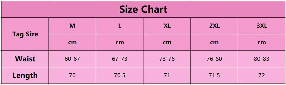 size