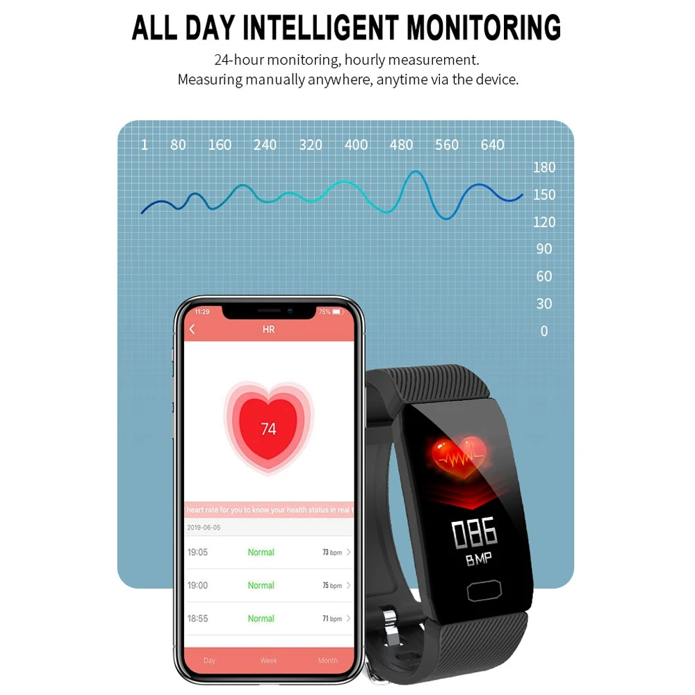 OLLIVAN, HD цветной экран, Смарт-часы, браслет, Bluetooth, спортивный смарт-браслет, кровяной кислород, пульсометр для IOS, Android, для женщин