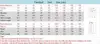 Gwenhwyfar Luxury Orchid Pattern Men's Wedding Suits 2021New Gentlemen Tuxedo Peaked Lapel Jacket Double Breasted Vest Slim Pant 6