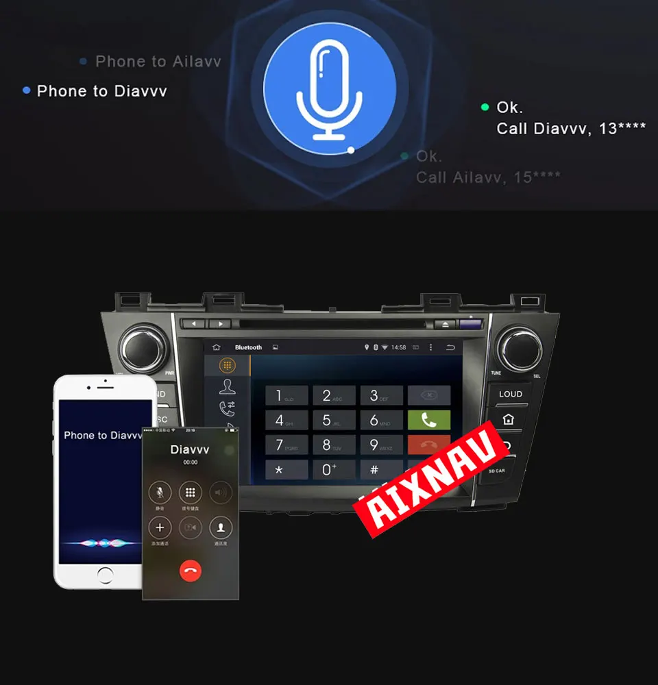 Мультимедиа для Android плеера системы для Mazda 5 Premacy 2 Din стерео радио GPS Навигация Mp3 Mp4 навигатор Экран DVD CD MP3