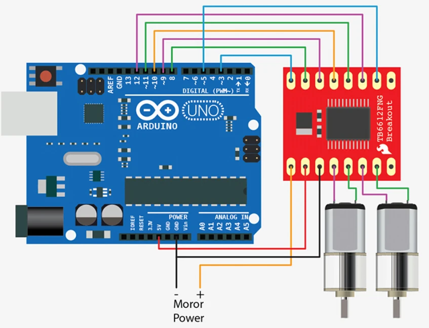 TB6612FNG Dual Motor Driver Module 1 (2)