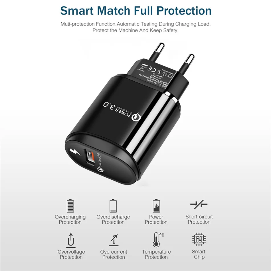 USLION быстрое зарядное устройство QC 3,0 USB зарядное устройство Быстрая зарядка настенное зарядное устройство US EU разъем-адаптер для samsung iPhone 11 Xiaomi Redmi Note 8