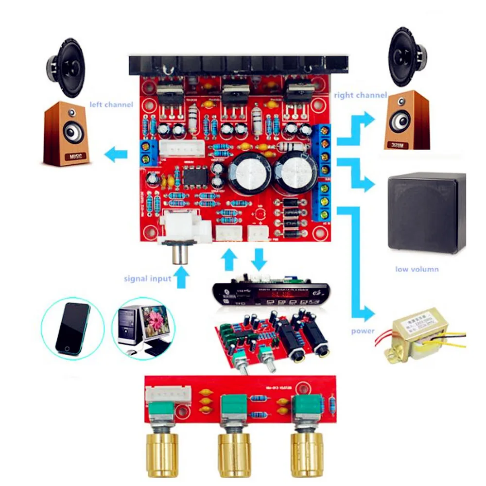 Taidacent LM1875 Amplifier Board Bass Power Amplifier PCB MINI 20 Watt Subwoofer Speaker Amplifier