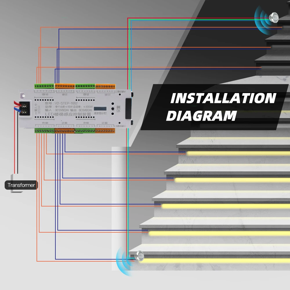 Led Stair Light PIR Wall Light Sensor Footlight Stair Motion Induction Wall Lamps 12V Flexible LED Strip Step Staircase
