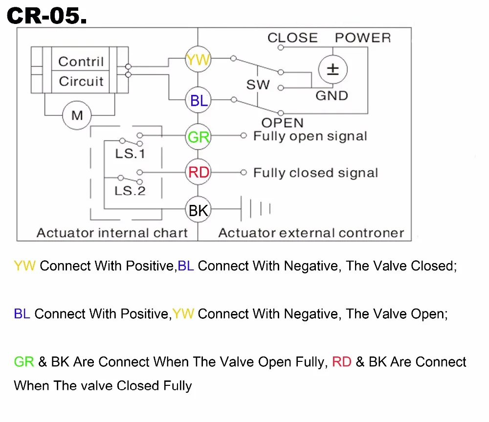 HTB1YMEPSXXXXXbvXXXXq6xXFXXXl