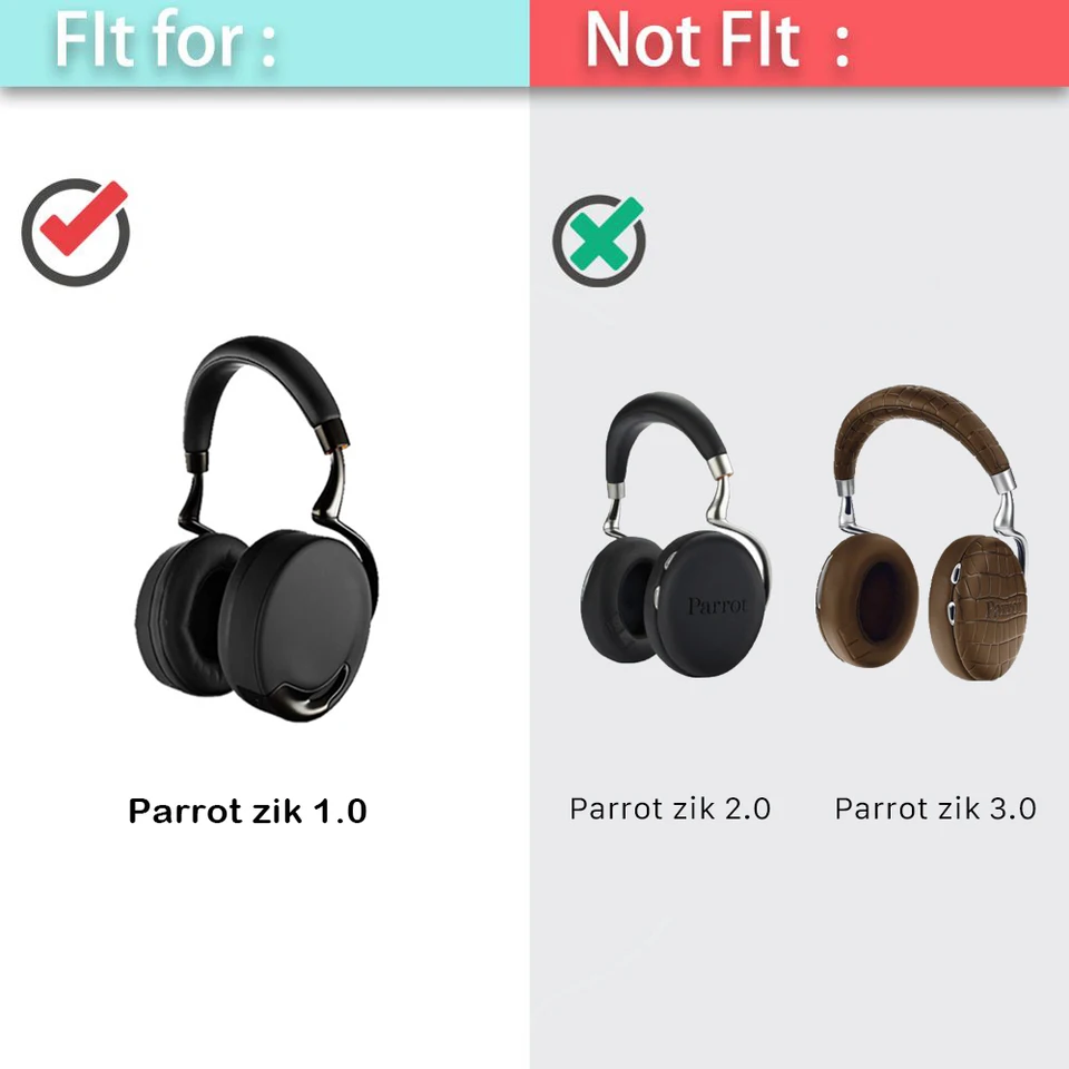 Whiyo Pair of DIY Replacement EarPads for Parrot ZIK by