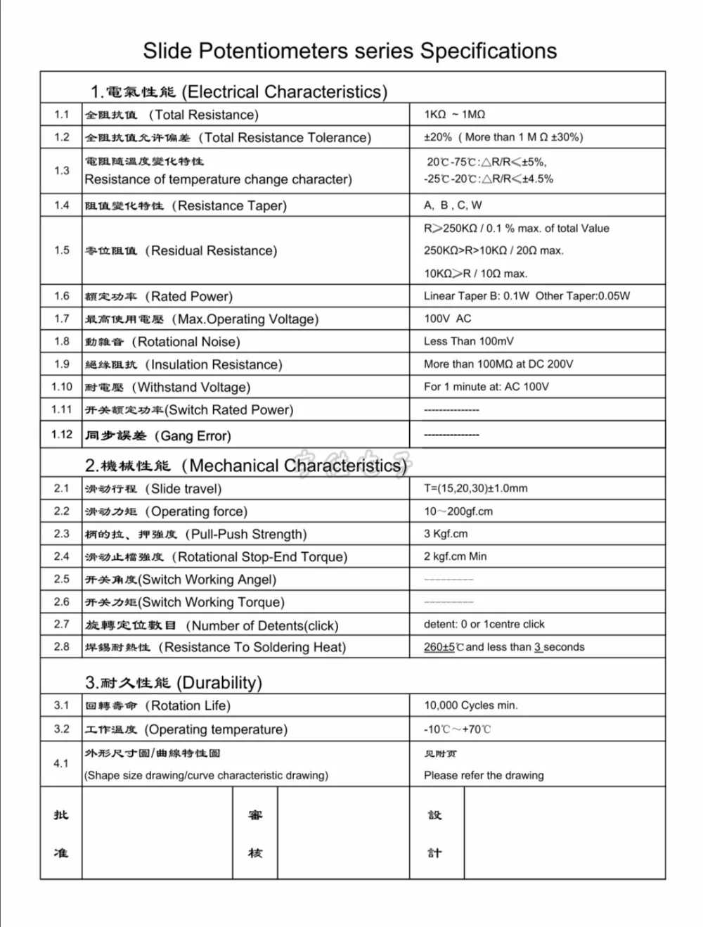 O1CN011FDiTO1CO6LMJ7o8I_!!1909580070