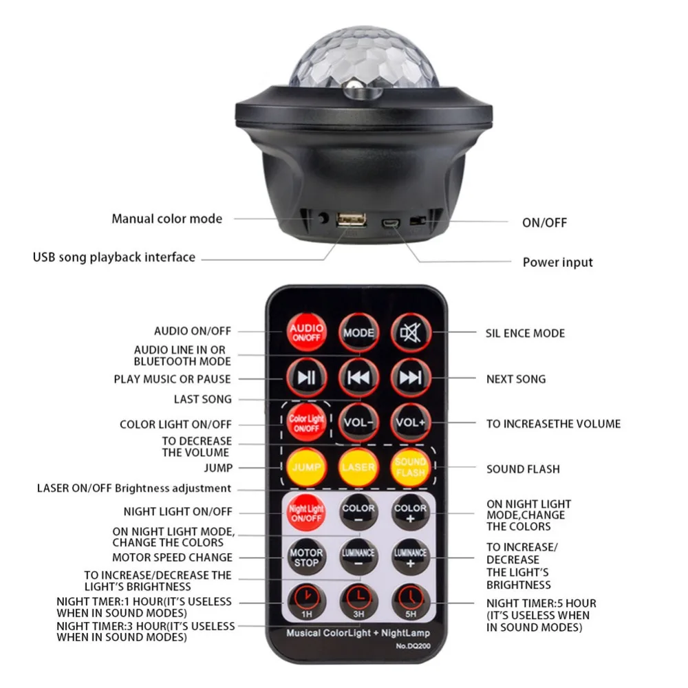 67ae88f266b67b752bac3ccaf9f74a85