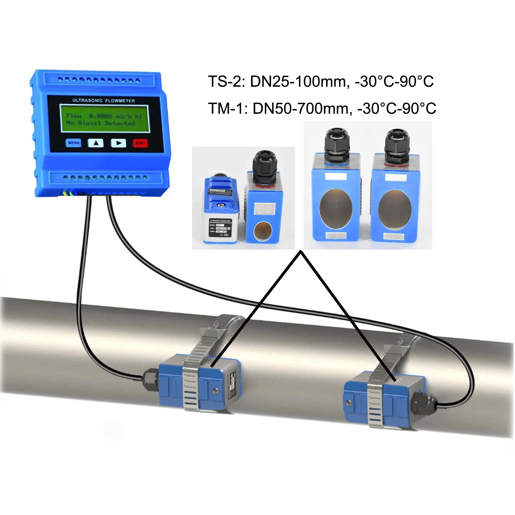 TUF-2000M超音波水流計 TS-2 TM-1（DN50〜700mm） TL-1-HT（- M2 トランスデューサーセンサー DN50mm-DN700mm 超音波流量計 TDS-100F TDS-100M TUF-2000M