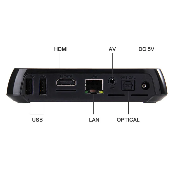  Clearance sale M8S+ S905 Set Top Box Android 5.1 DDR3 1G 8G TV Box Support Wifi BT TV BOX