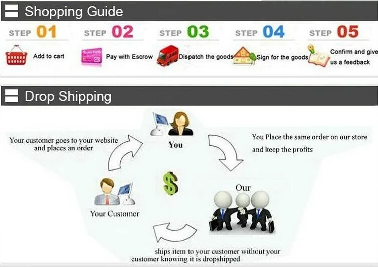 服务模板 3 - 副本