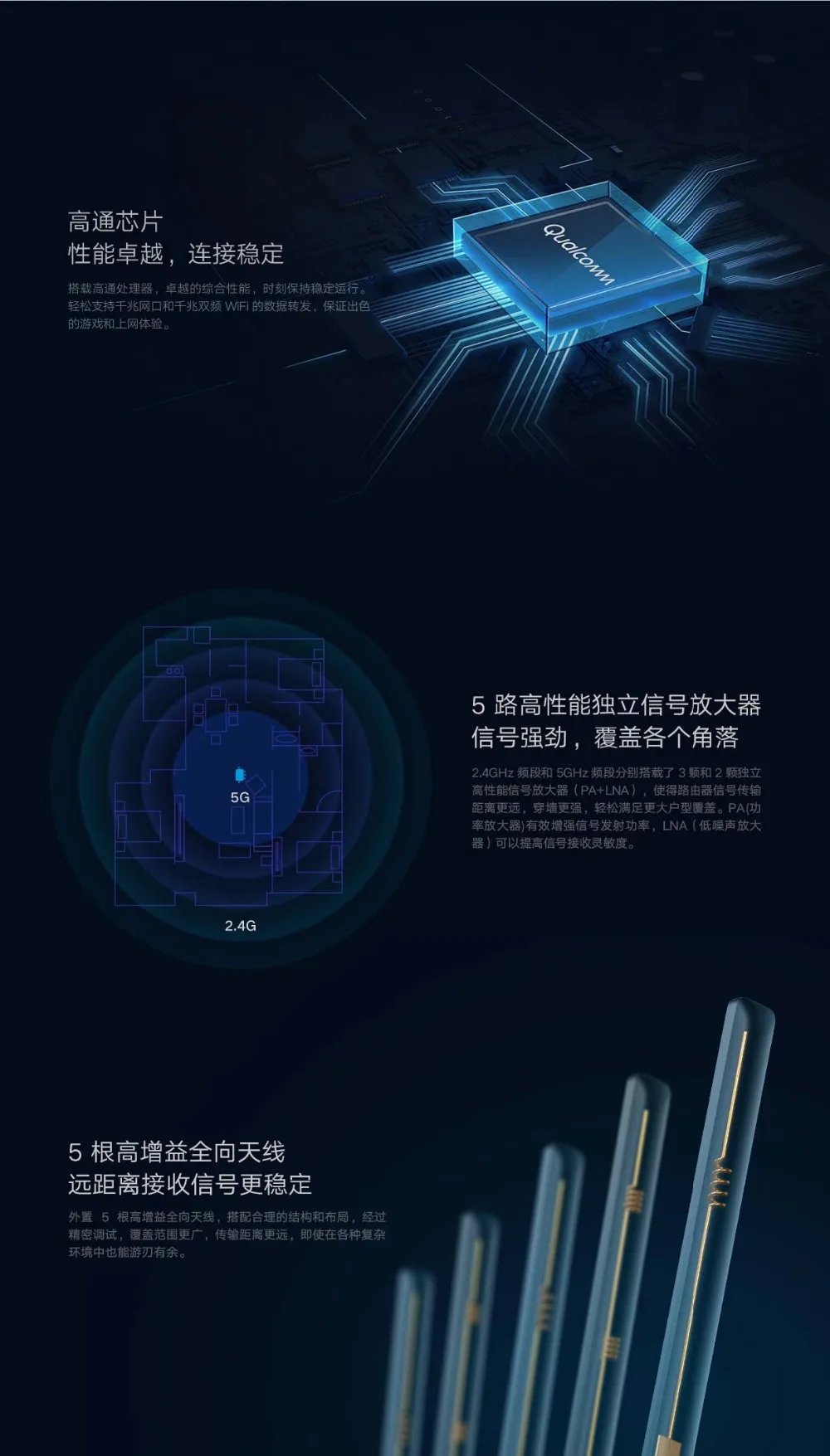 Xiaomi Router 4 Pro Gigabit 2.4G5.0GHz Dual-Band 1317Mbps WiFi Repeater 128MB 5 High Gain Antennas Wider IPv6 Wireless Router (5)