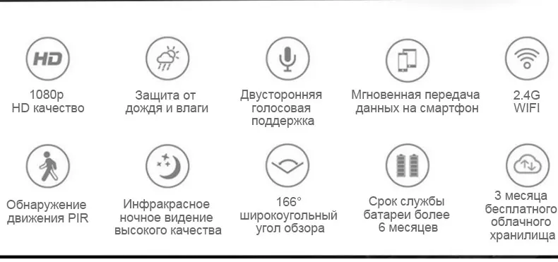 US Captain HF Дверной звонок с поддержкой WiFi