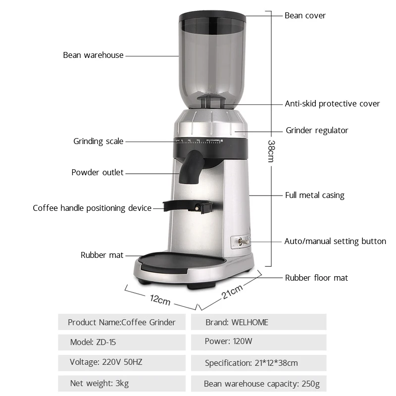 Electric Coffee Grinder - Accessories | EspressoWorks