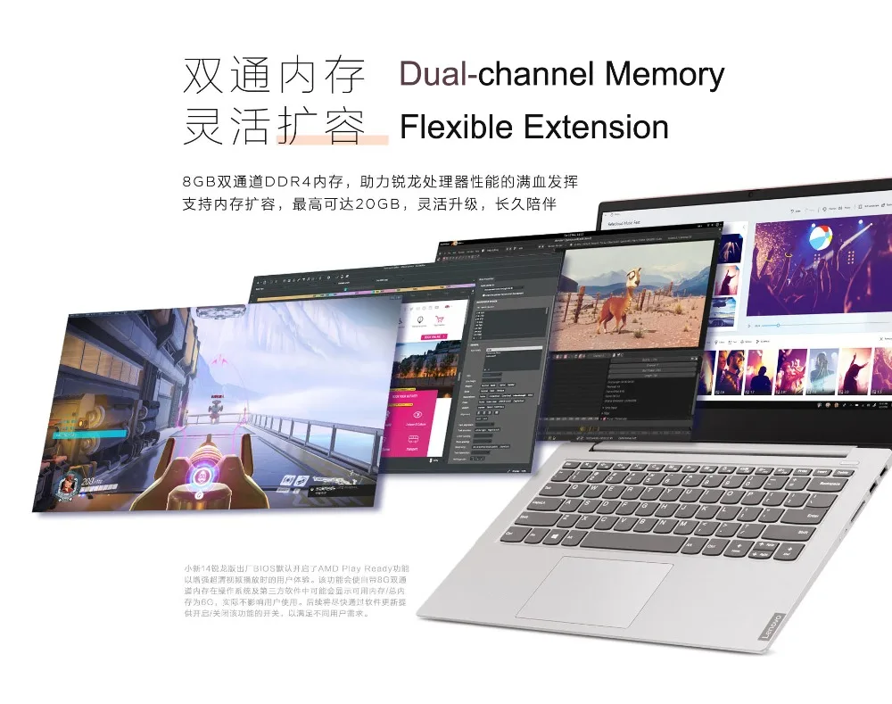 Ноутбук lenovo Xiaoxin 14 дюймов с процессором AMD Ryzen 8 ГБ ОЗУ 1 ТБ+ 256 ГБ SSD двухканальная память 180 ° флип
