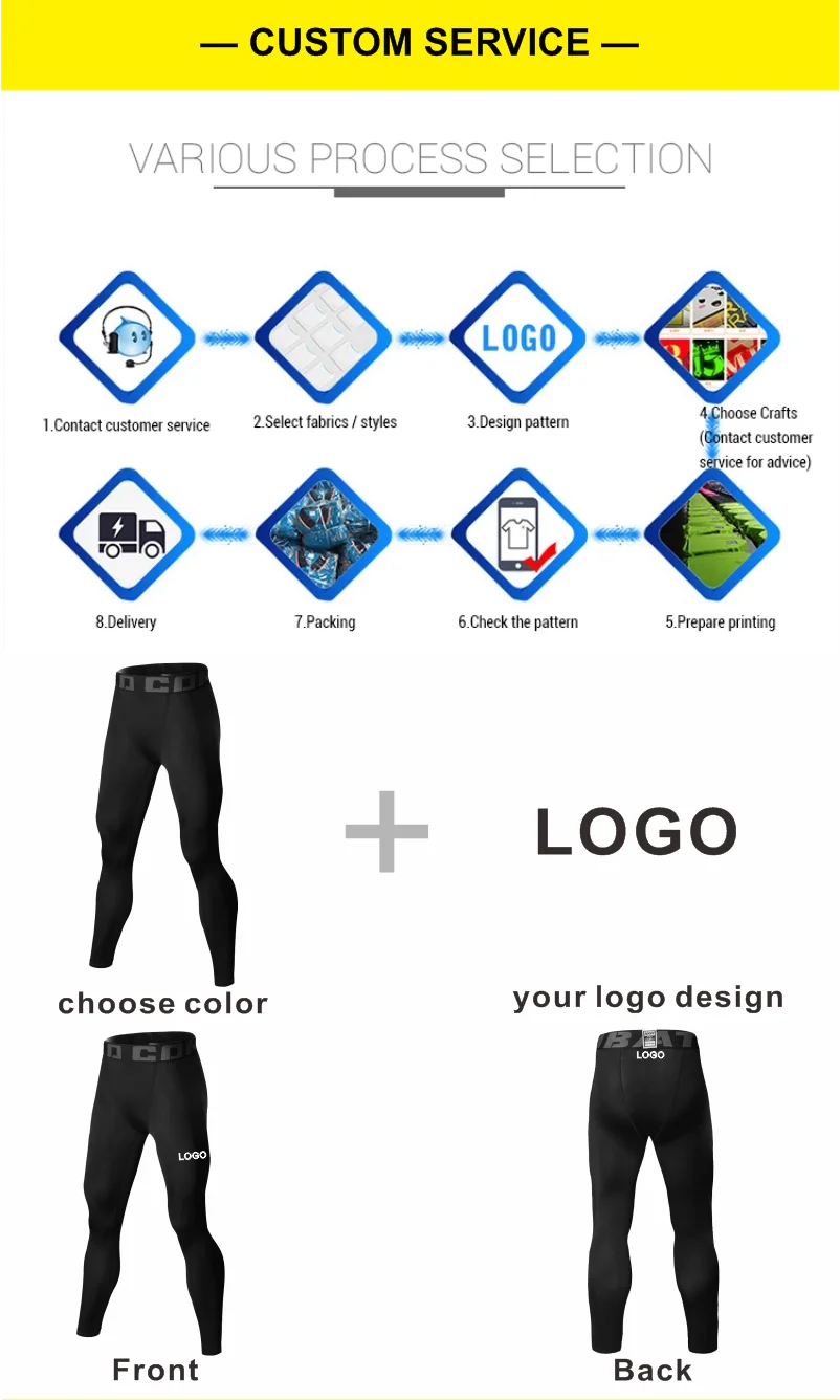 Custom Printing Mallas Deportivas Para Hombre De Secado Ajustadas Pantalones Deportivos De Alta Elasticidad Gym Baloncesto