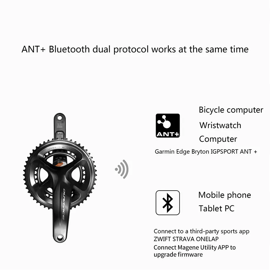 Magene P32 измеритель мощности SHIMANO ULTEGRA R8000 шоссейный велосипед заряжаемый силовой