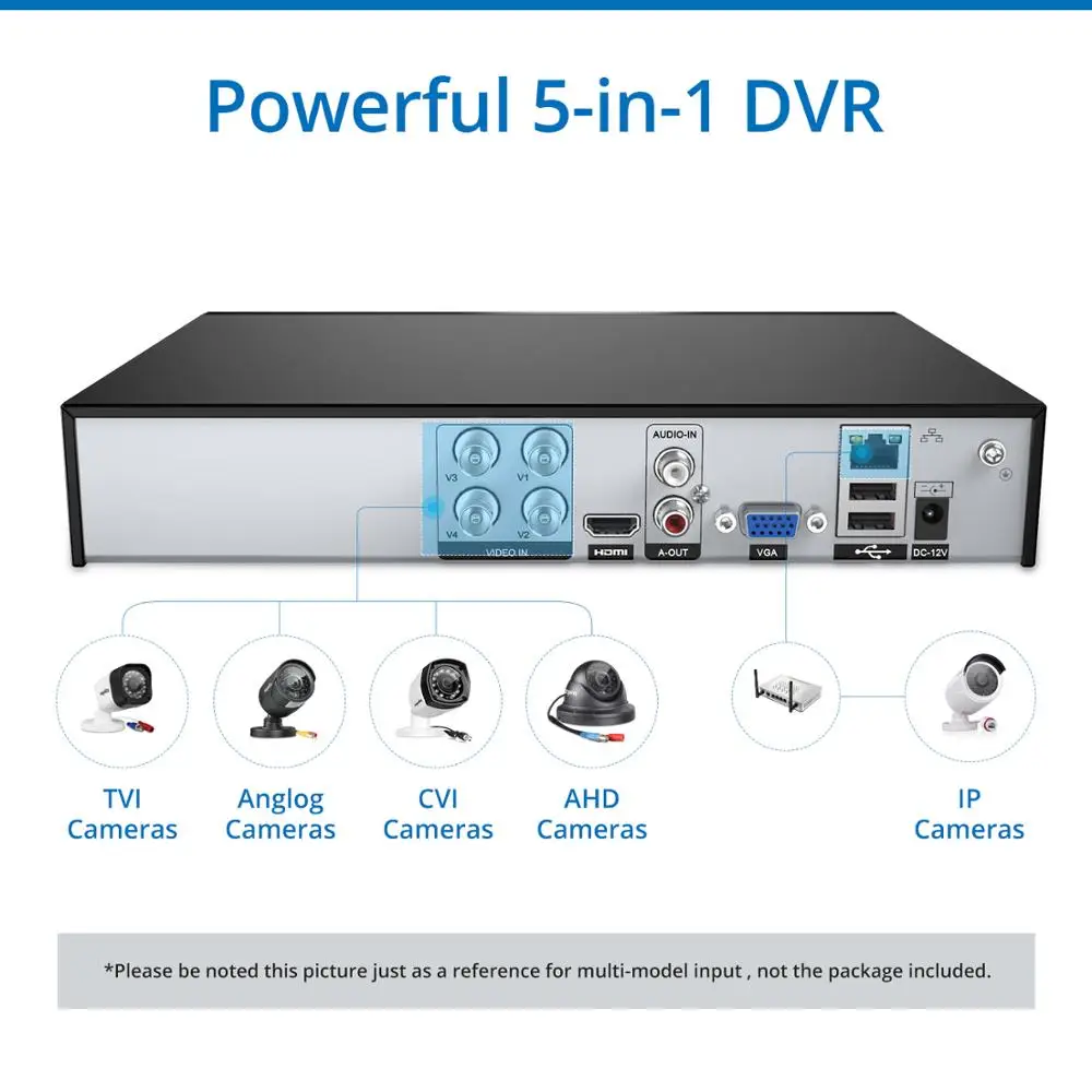 Система видеонаблюдения SANNCE 4 канала 1080N HDMI камеры 1080P|Система наблюдения| |