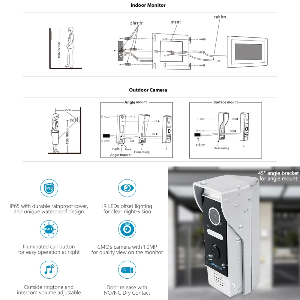 HOMSECUR 7 &quotWiFi IP проводной видеодомофон для видеодомофона 1.0MP с монитором памяти