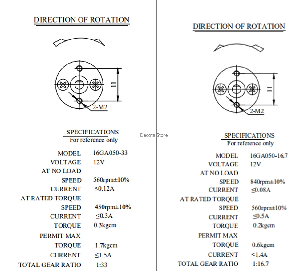 equipamentos e utensílios elétricos