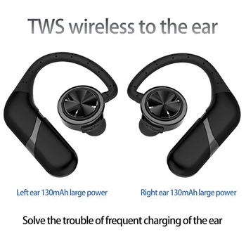 

TWS Wireless Headset Earbuds Bluetooth 5.0 Earhook Earphones Large Power Capacity for Sports Business Travel HSJ-19