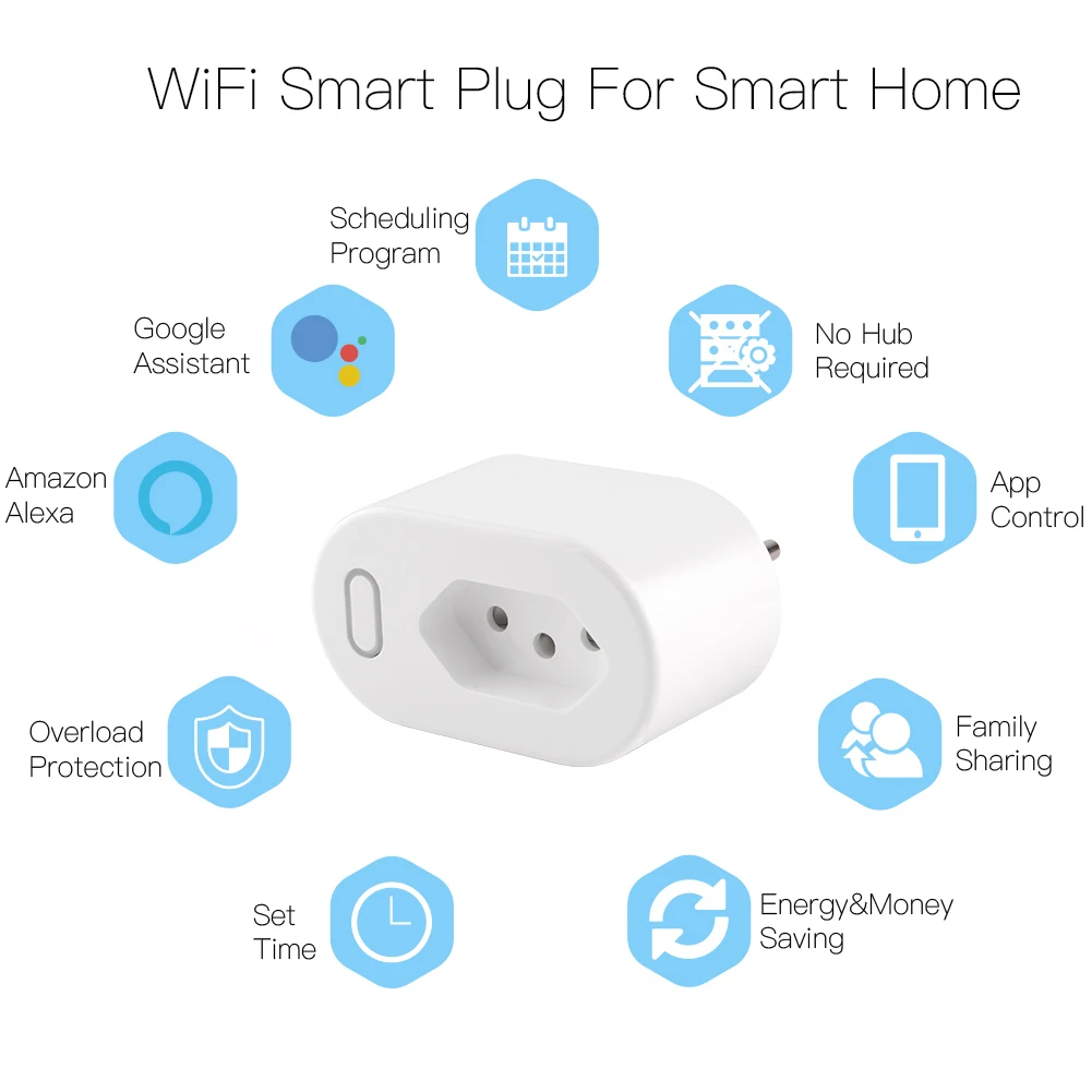 MOES Tuya 16A/10A Brazil Standard Smart Plug with Power Monitor, Smart Life APP WiFi Smart Socket Works for Google Home, Alexa