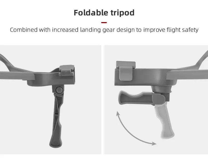 Protège-hélice B-Garde'hélice pour Drone DJIMavic Air 2-Air 2S, anneau
