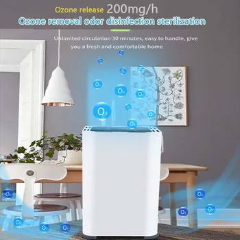 

Portable Air Purifier ,Ozone purification Generator,Anion Air Freshener ,Deodorization Ionizer Air cleaner Prevent Germs Dust