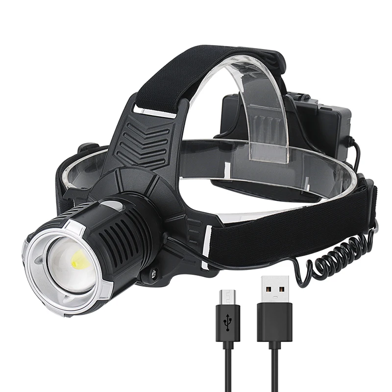 Налобный фонарь BORUiT XHP70.2 светодиодный перезаряжаемый через USB водонепроницаемый