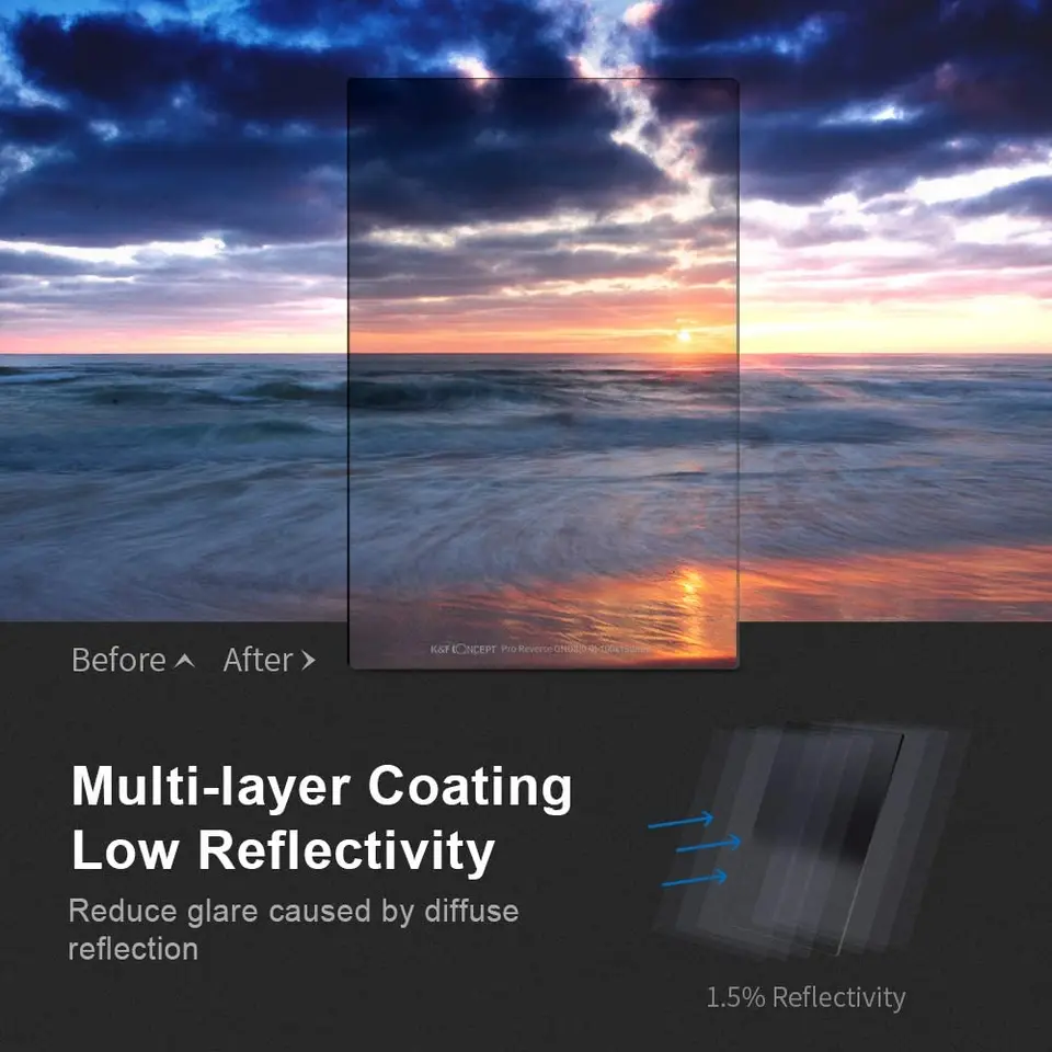K&F Concept Reverse Graduated Grad Neutral Density Filter