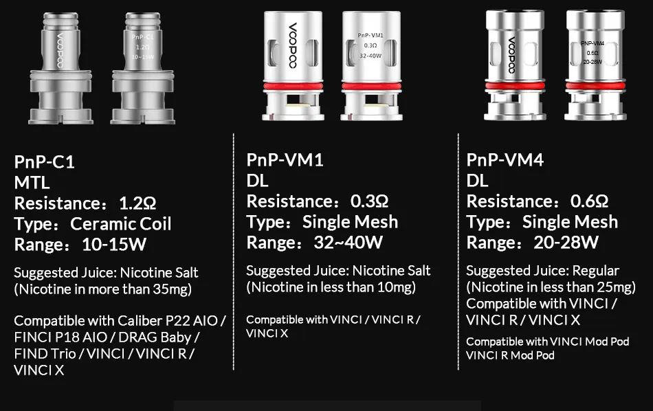 Оригинальная катушка VOOPOO PNP 0.45ohm PnP-M1 Катушка сетки/0.6ohm PnP-M2/Pnp-C1/Pnp-R1 для VOOPOO VINCI X/Drag Baby с трио комплект электронной сигареты