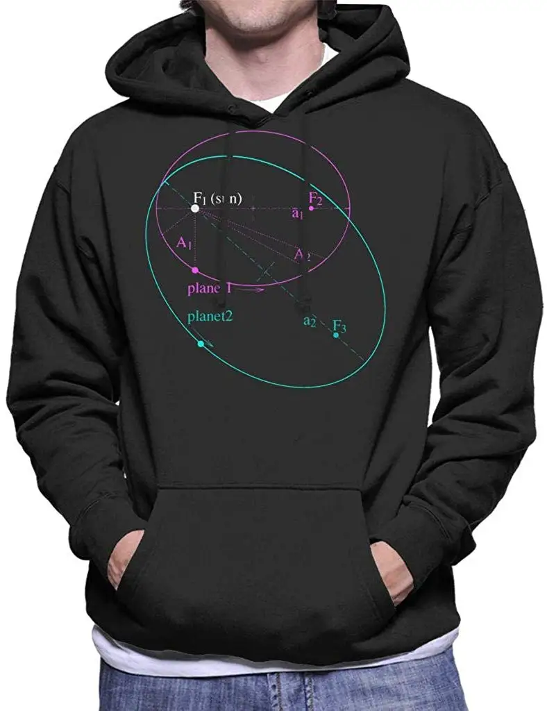 Maths and Science Keplers Law of Planetary Motion мужская толстовка с капюшоном Мужская Женская толстовка с капюшоном