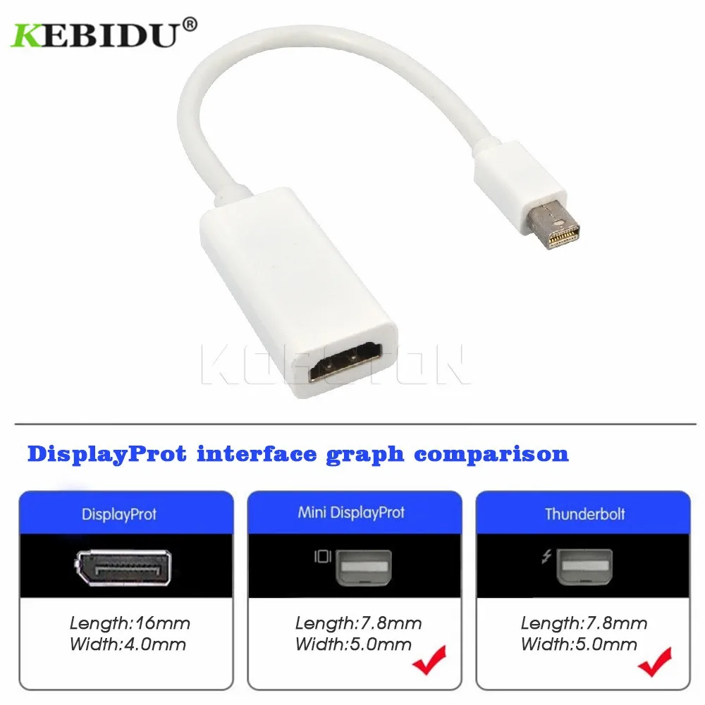 KEBIDU Mini DisplayPort Port Display DP 