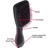 Hot Air Blower Hair Dryer Brush 3