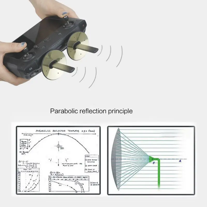 1 пара усилитель сигнала антенны Диапазон усилительная подстанция Windsurfer для DJI MAVIC2 пульт дистанционного управления w91a