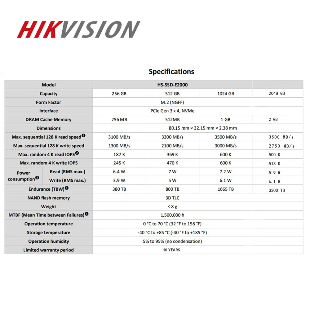 HIKVISION M.2 SSD 256 ГБ 512 1 ТБ 2 ТБ PCIe SSD NVME C2000 TLC 3500 МБ/с. PCI-e Gen 3x4 твердотельный накопитель для настольного компьютера ноутбука