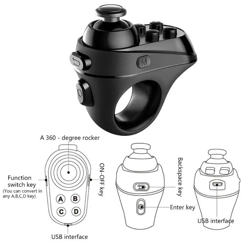 R1   3D  4.0 VR Ʈѷ   е ̽ƽ, lOS  ȵ̵ smartpho  