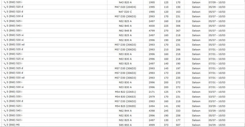 E38 E65 E66 E67 730 740 750 728 735 725 i Li d tds Ld  X5 E53 Z8 E52  E39 E60 E61 520 530 525 535 540 528 523 i d  M5  E63 E64 630 650 645 i d Ci (4)