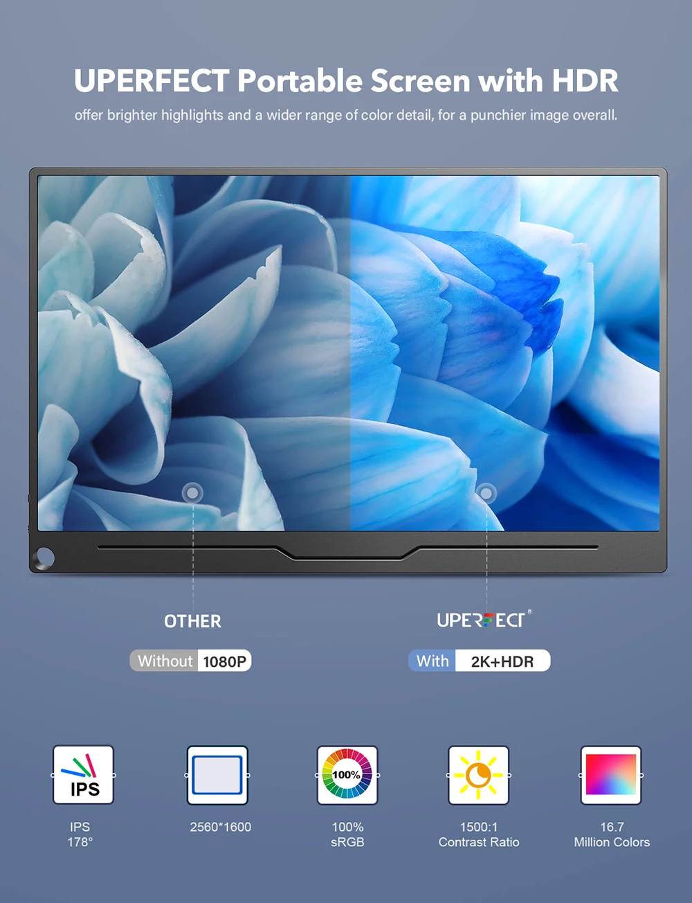 UPERFECT 휴대용 모니터 100% sRGB HDMI USB C 게임용 디스플레이, PS4 PC 휴대폰 화면, MAC 노트북 PS5 XBOX 스위치용, 2K, 13.3 인치 